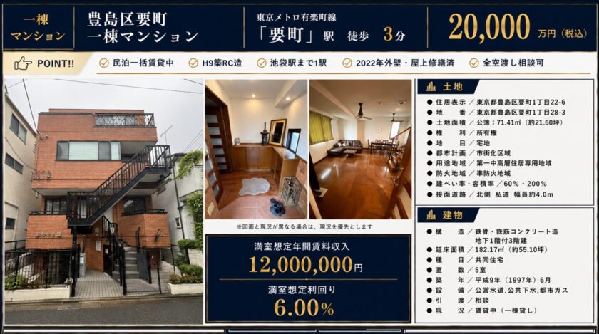 豊島区要町一棟マンション 画像1