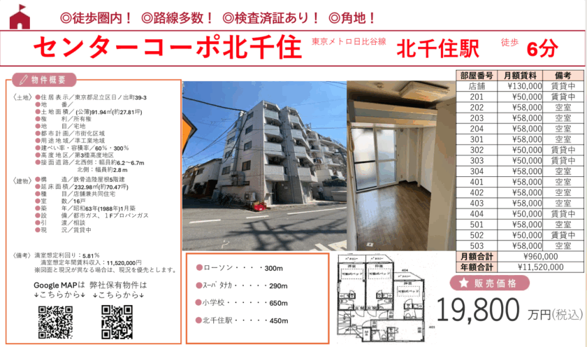 足立区日ノ出町一棟マンション 画像1 足立区日ノ出町一棟マンション 画像1