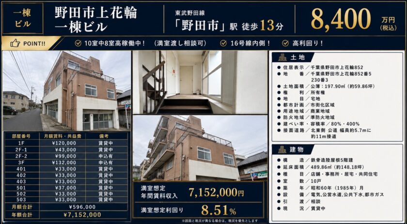 野田市上花輪一棟ビル 画像1 野田市上花輪一棟ビル 画像1
