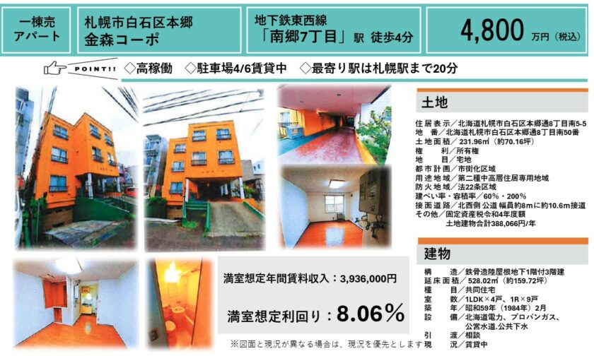 札幌市白石区本郷 金森コーポ 画像1 札幌市白石区本郷 金森コーポ 画像1
