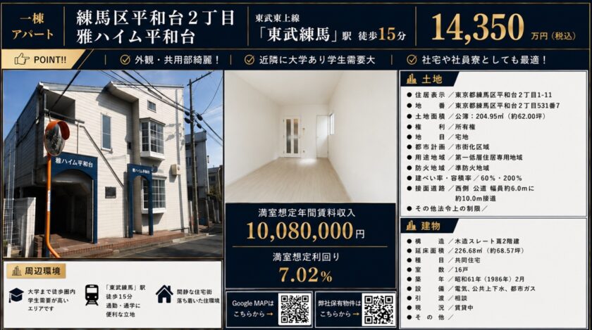 練馬区平和台一棟アパート 画像1 練馬区平和台一棟アパート 画像1