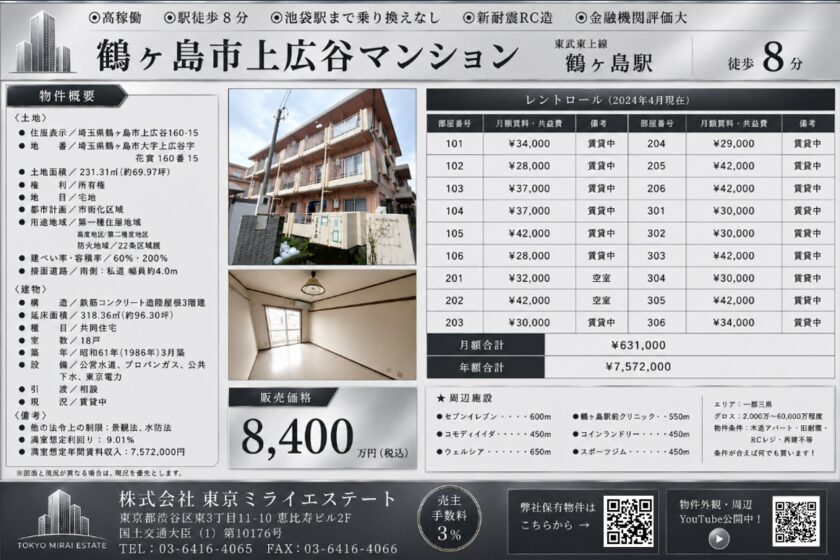 鶴ヶ島市 上広谷マンション 画像1