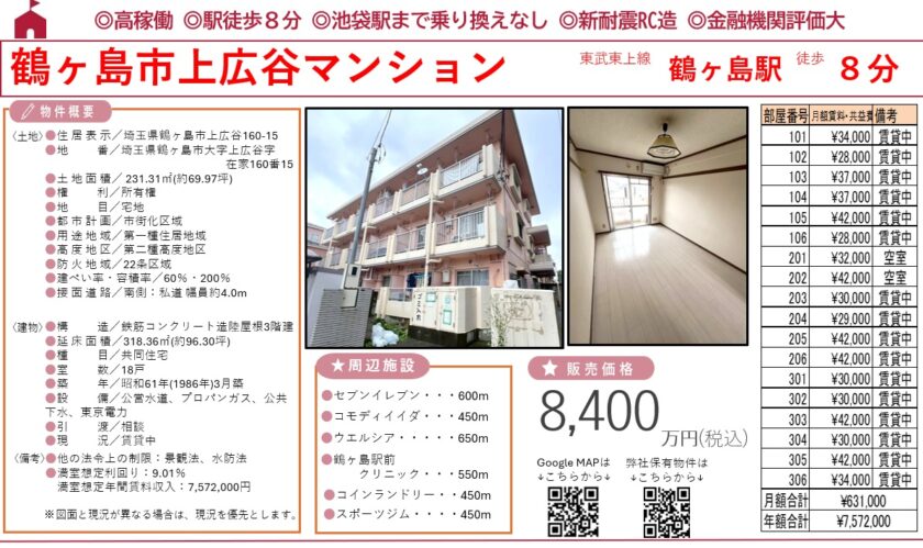 鶴ヶ島市 上広谷マンション 画像1